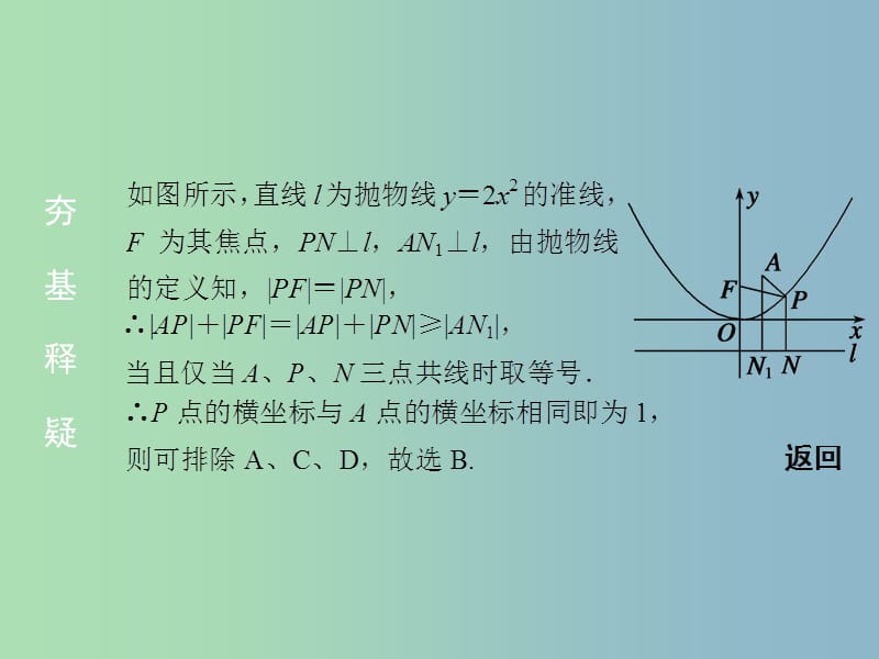 高三数学 专题五 高考中的圆锥曲线问题复习课件.ppt_第3页