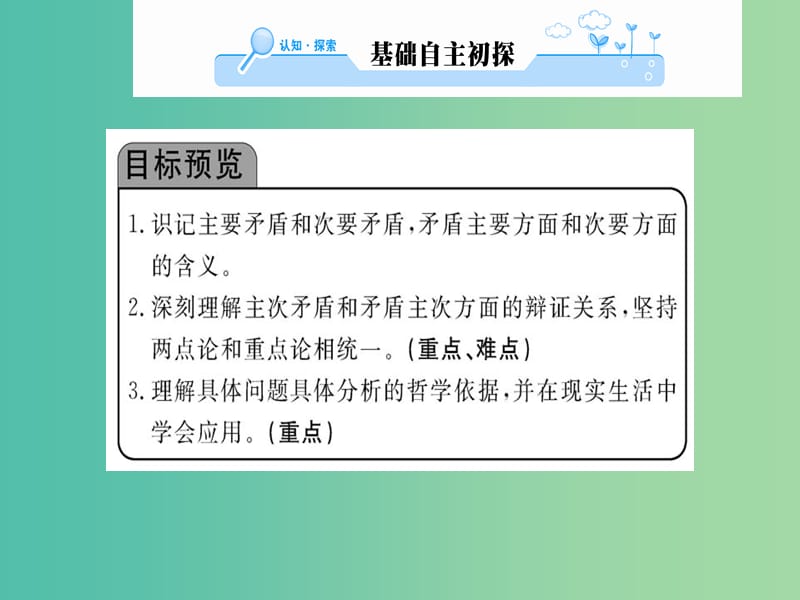 高中政治 9.2《用对立统一的观点看问题》课件 新人教版必修4.ppt_第2页