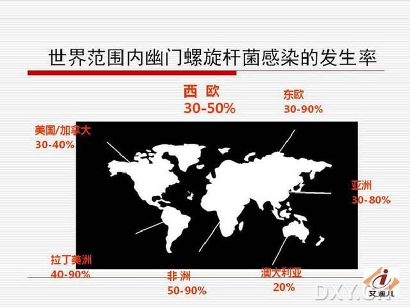 小儿幽门螺旋杆菌的诊断和治疗.ppt_第3页