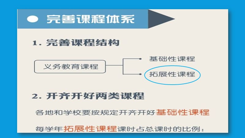 浙江省关于深化义务教育课程改革的指导意见.ppt_第3页