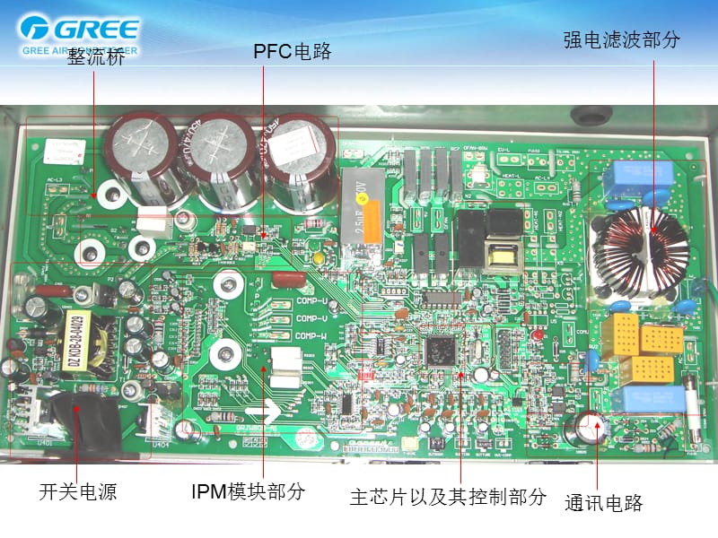格力变频空调元器件识别及原理.ppt_第3页