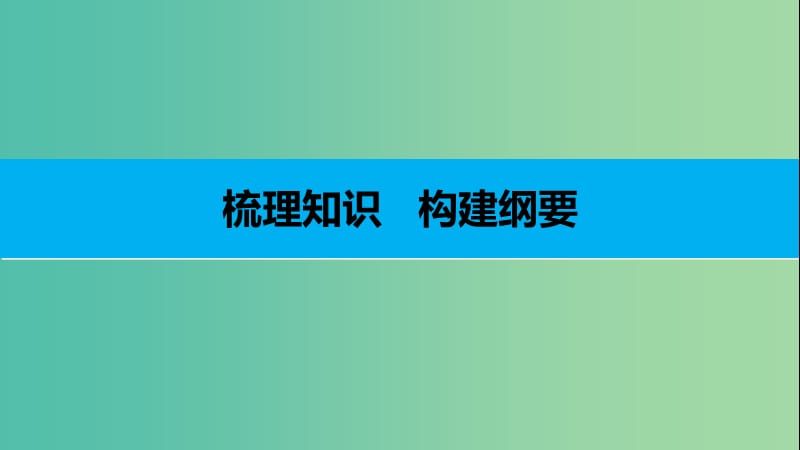 高中生物 第六章 遗传与人类健康章末整合提升课件 浙科版必修2.ppt_第3页