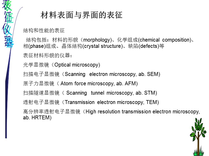 材料表面与界面的表征-简介.ppt_第1页