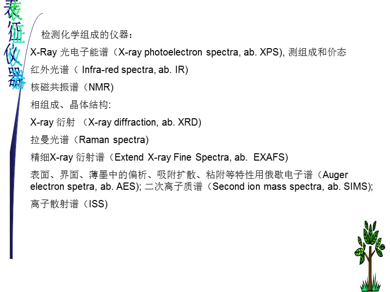 材料表面与界面的表征-简介.ppt_第2页