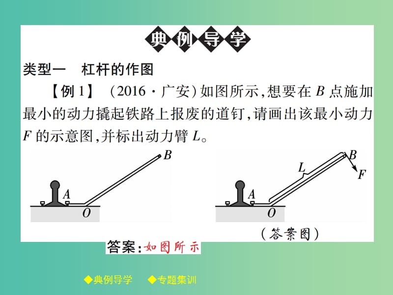 八年级物理下册 专题五 杠杆与滑轮的作图课件 （新版）教科版.ppt_第2页