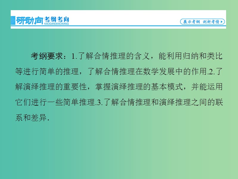 高考数学大一轮复习 第11章 第2节 合情推理与演绎推理课件 文 新人教版.ppt_第2页