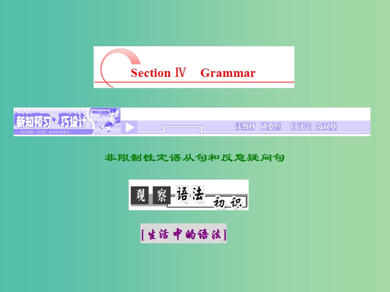 高中英语 Unit 3 Section Ⅳ Grammar同步课件 牛津译林版.ppt_第2页