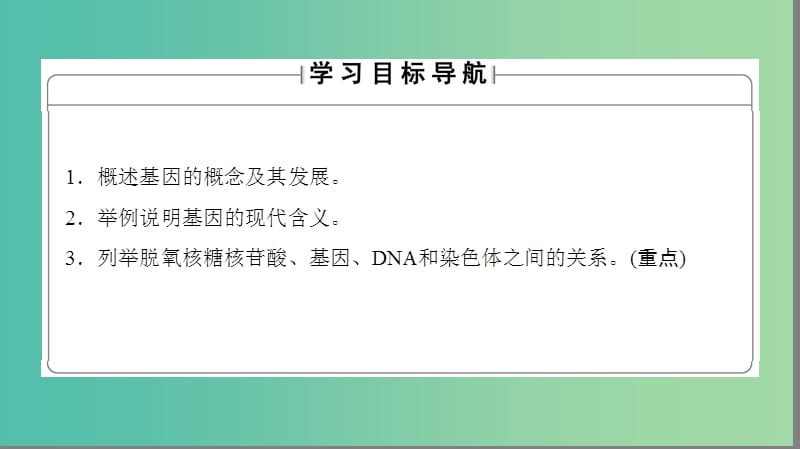 高中生物 第3单元 遗传与变异的分子基础 第2章 基因对性状的控制 第1节 认识基因课件 中图版必修2.ppt_第2页