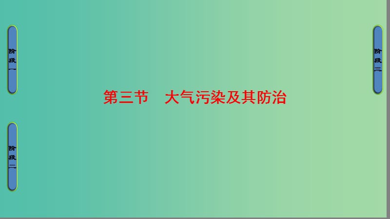 高中地理 第2章 环境污染与防治 第3节 大气污染及其防治课件 新人教版选修6.ppt_第1页