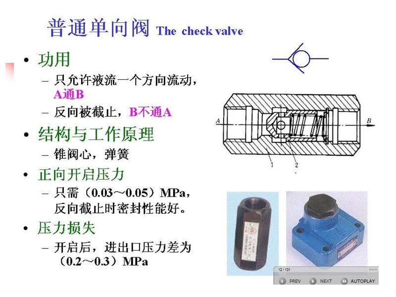 液压阀工作原理及动画.ppt_第3页