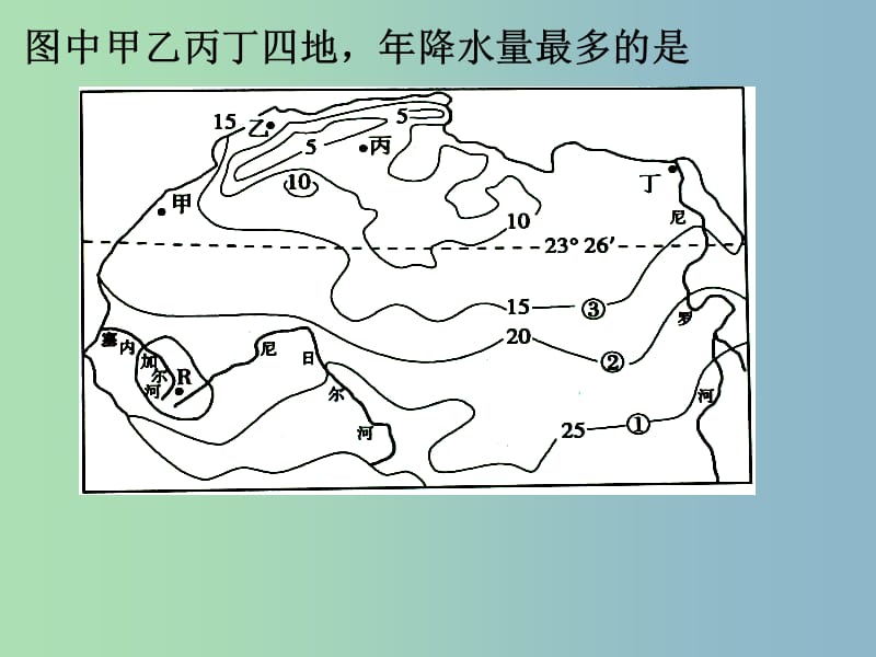 2019版高考地理 地壳运动3综合复习课件.ppt_第2页