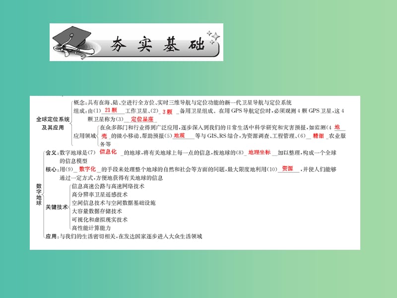 高考地理第一轮总复习 第十一单元 第三讲 全球定位系统及其应用数字地球课件.ppt_第3页