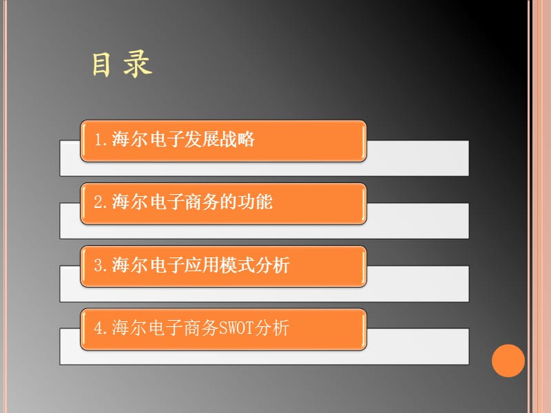 海尔电子商务案例分析.ppt_第2页