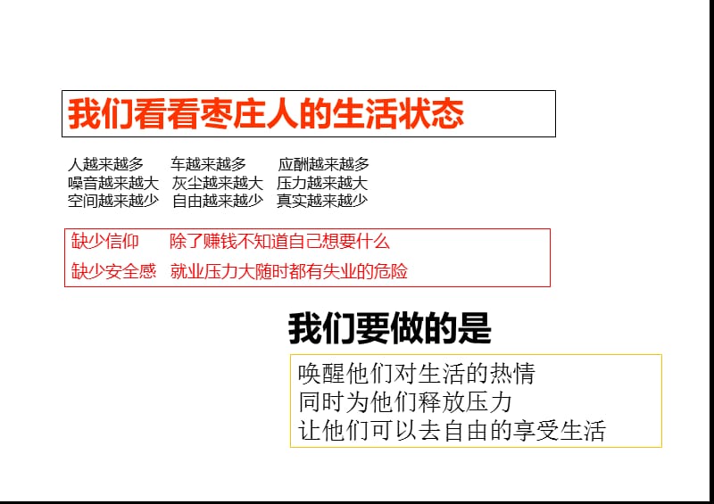 提案营销执行部分.ppt_第3页