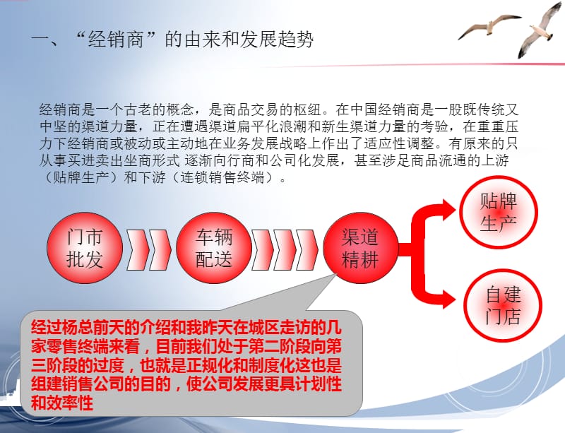 商贸公司组建方案.ppt_第3页