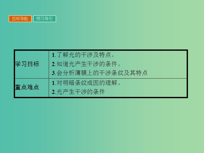 高中物理 4.4 光的干涉课件 粤教版选修3-4.ppt_第2页