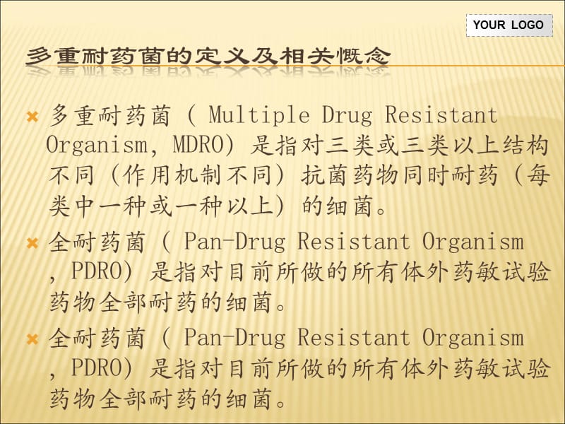 多重耐药菌病人的护理.ppt_第2页