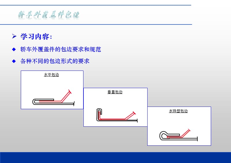 白车身外覆盖件包边工艺详解.ppt_第3页