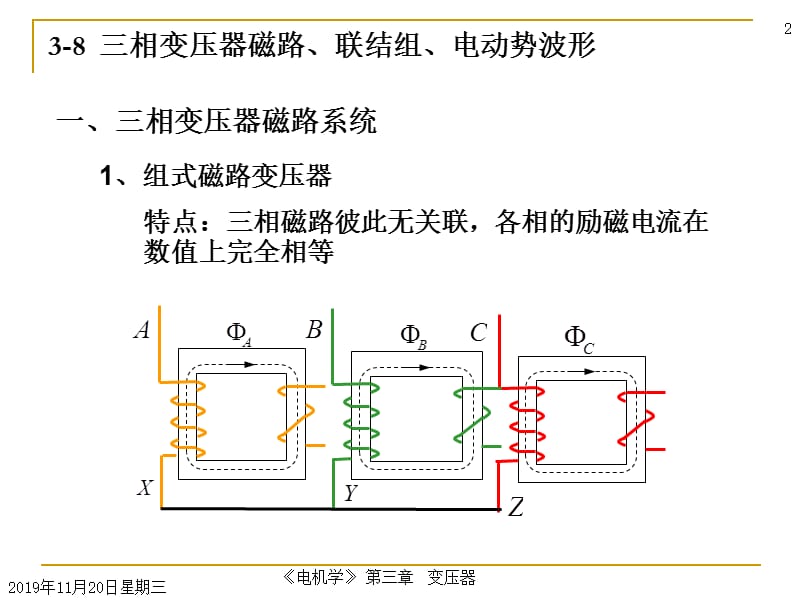 变压器原理及接线组别.ppt_第2页