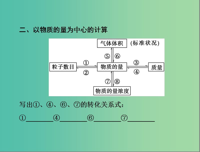 高中化学同步辅导 第一章 从实验学化学章末复习提升课课件 新人教版必修1.ppt_第3页