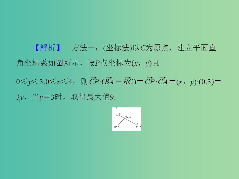 高考数学 常见题型 平面向量的综合应用课件.ppt_第3页