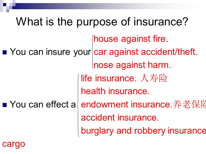 外贸函电-Insurance.ppt_第2页