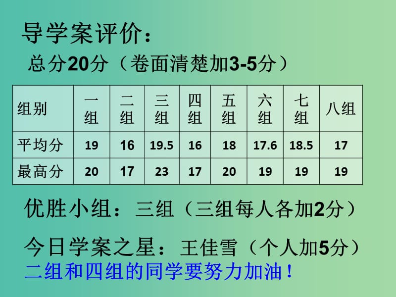 七年级数学下册 第七章 相交线与平行线总复习课件 （新版）冀教版.ppt_第2页