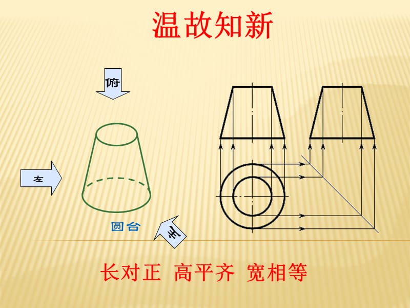 利用三视图求体积表面积.ppt_第3页