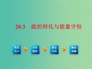 九年級(jí)物理下冊(cè) 20.3 能的轉(zhuǎn)化與能量守恒教學(xué)課件 （新版）粵教滬版.ppt