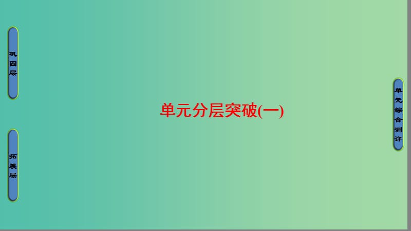 高中地理 第1单元 区域地理环境和人类活动单元分层突破课件 鲁教版必修3.ppt_第1页