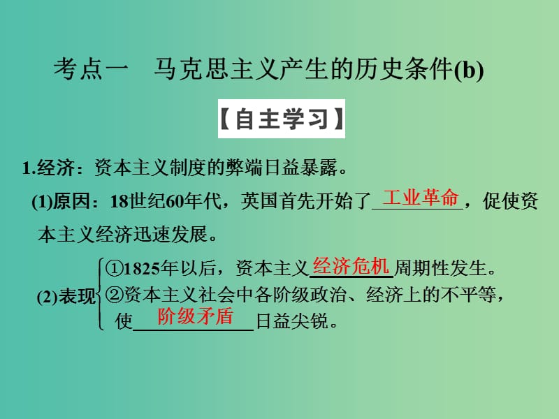 高中历史 专题八 解放人类的阳光大道 课时1 马克思主义的诞生课件 人民版选修1.ppt_第3页