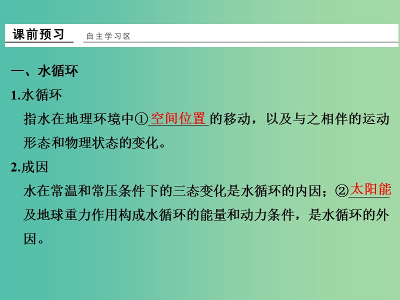 高中地理 第二章 第四节 水循环和洋流课件 湘教版必修1.ppt_第3页