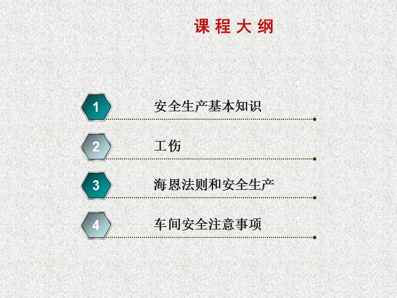 安全教育培训PPT(非常实用).ppt_第1页