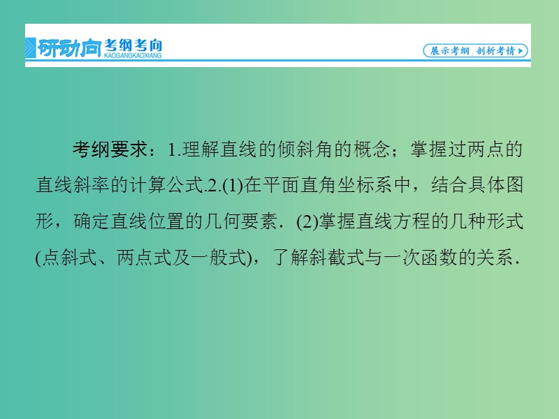 高考数学大一轮复习 第8章 第1节 直线的倾斜角与斜率、直线的方程课件 文 新人教版.ppt_第3页