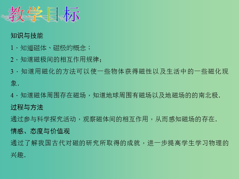 九年级物理全册第二十章电与磁第1节磁现象磁场说课课件新版新人教版.ppt_第2页