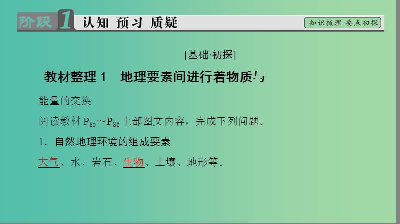 高中地理第5章自然地理环境的整体性与差异性第1节自然地理环境的整体性课件新人教版.ppt_第3页