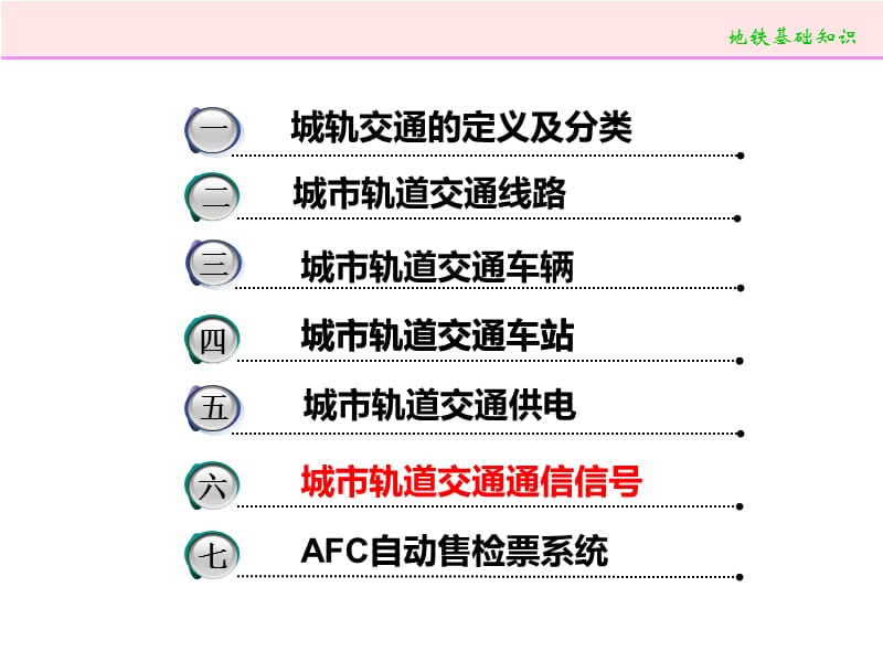 城市轨道交通通信信号系统.ppt_第1页