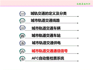 城市軌道交通通信信號系統(tǒng).ppt