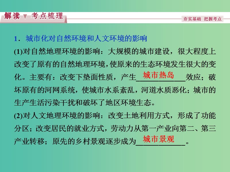 高考地理总复习 第二章 城市与环境 第三节 城市化过程对地理环境的影响课件 湘教版必修2.ppt_第3页