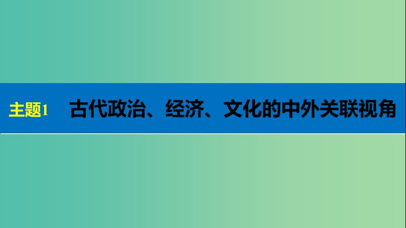 高考历史大二轮总复习与增分策略 板块四 中外综合串讲 第14讲 中外知识的关联视角课件.ppt_第3页