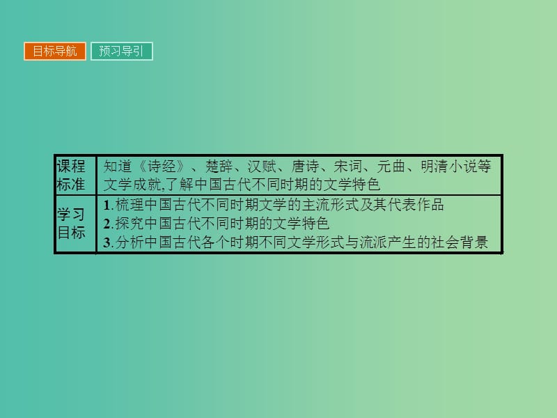 高中历史 第三单元 古代中国的科学技术与文学艺术 9 辉煌灿烂的文学课件 新人教版必修3.ppt_第2页