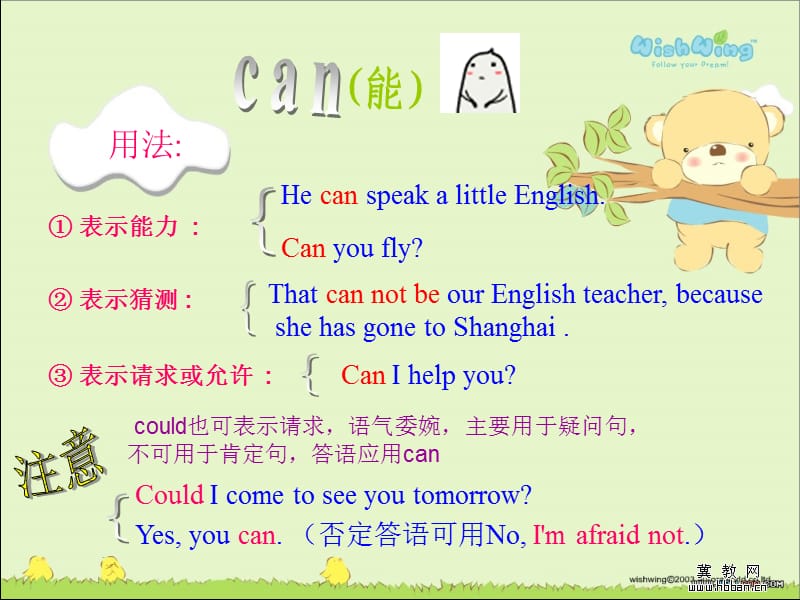 情态动词can,may,must,need解析区别练习.ppt_第3页