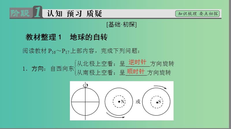 高中地理 第一章 宇宙中的地球 第三节 地球的运动第一课时课件 湘教版必修1.ppt_第3页