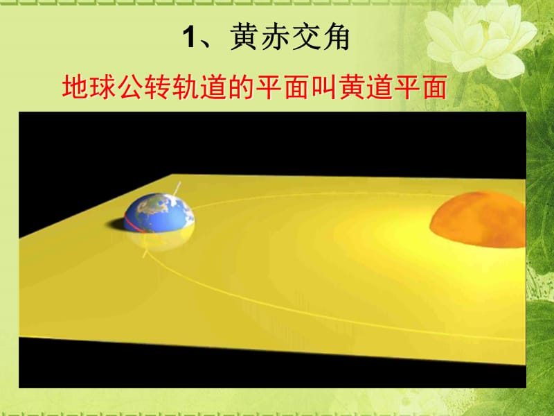 太阳直射点的移动规律.ppt_第2页