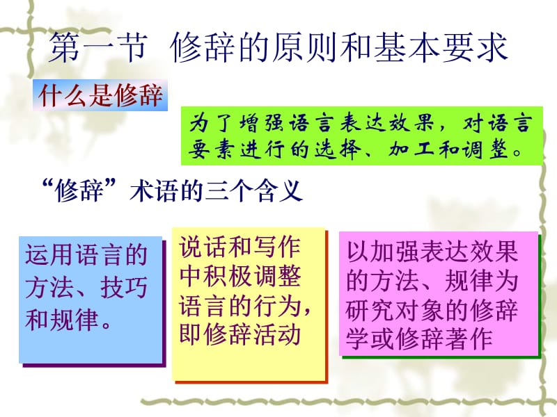 修辞的原则和基本要求.ppt_第2页