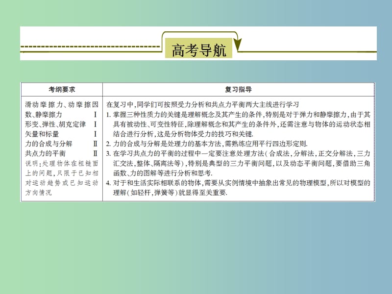 2019版高考物理一轮复习 2.1重力和弹力课件.ppt_第2页