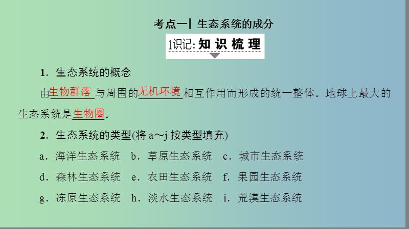 高三生物一轮复习第9单元第3讲生态系统的结构课件新人教版.ppt_第2页