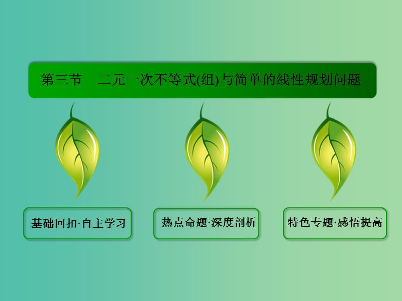 高考数学一轮总复习 6.3二元一次不等式（组）与简单的线性规划问题课件.ppt_第2页