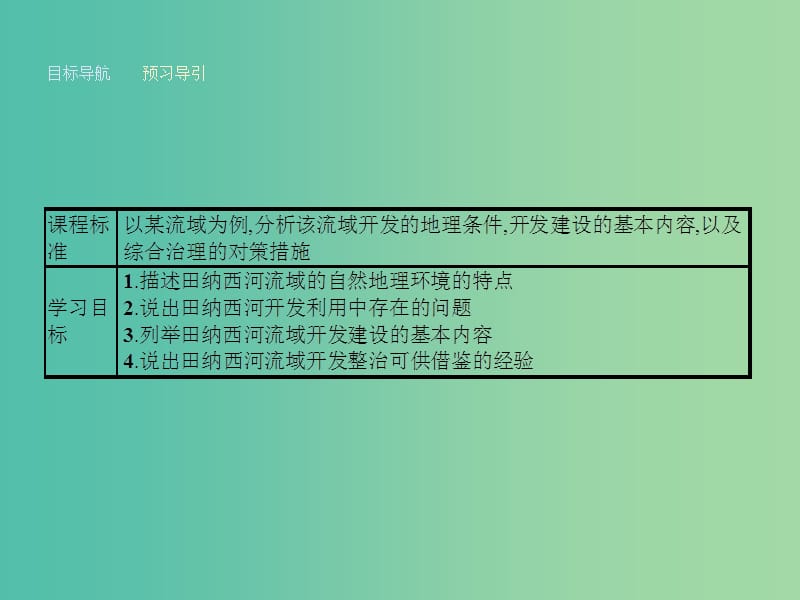 高中地理 2.3 流域综合治理与开发 以田纳西河流域为例课件 湘教版必修3.ppt_第2页