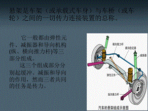 雙橫臂式獨(dú)立懸架.ppt